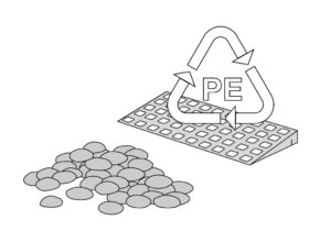 Symbolbild eines Artikels aus PE-Material