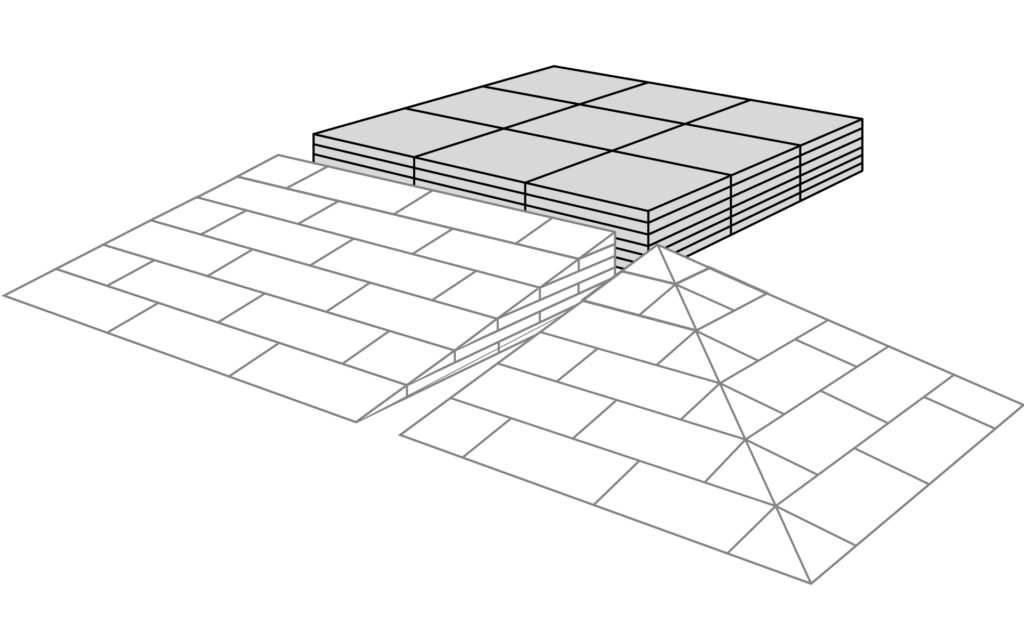 KIT platform tegning til illustration