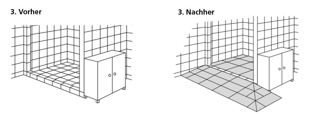 Illustrationszeichnung des hohen Einstiegsniveaus in die Duschkabine